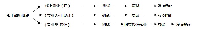 bet365中文下载